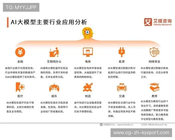 AI辅助选手成趋势：天赋与算法哪个更重要？